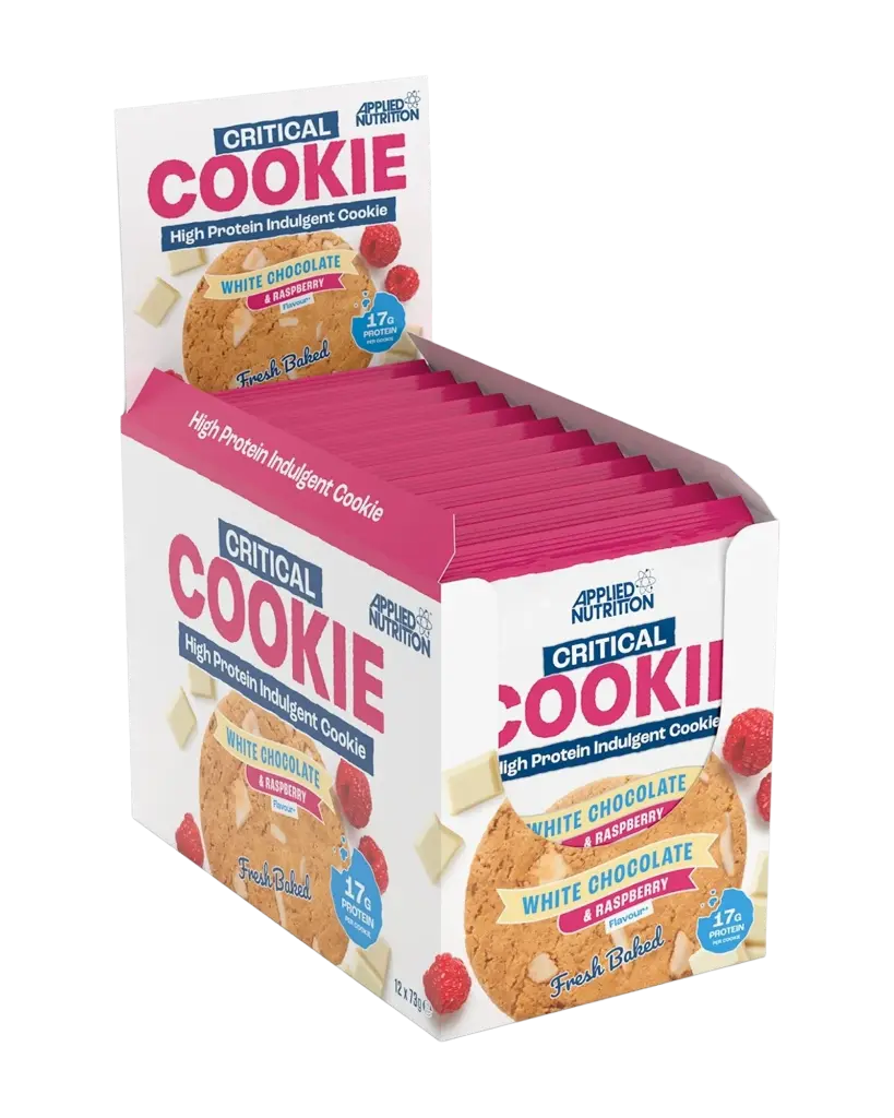 Applied Critical Cookie