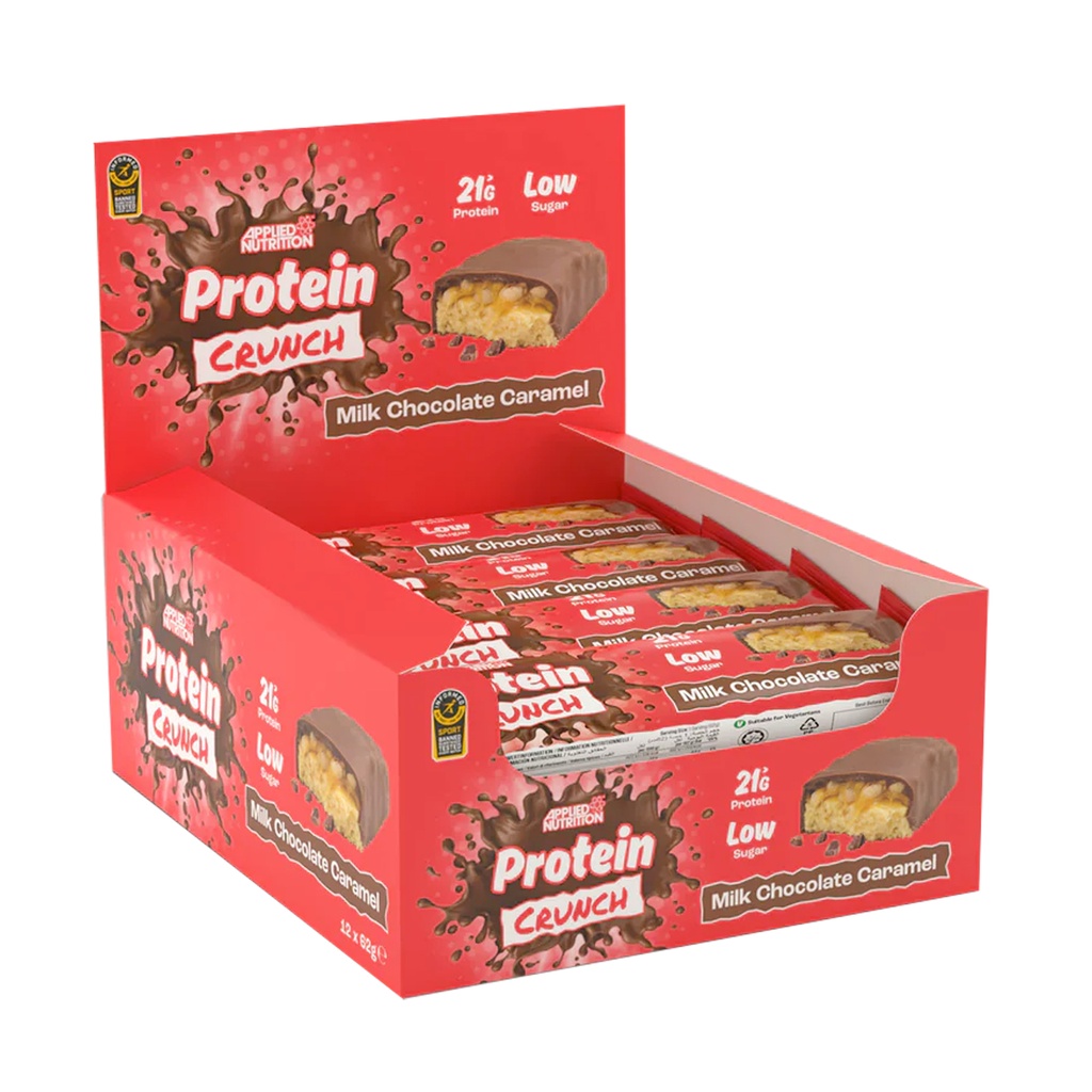 Applied Protein Crunch