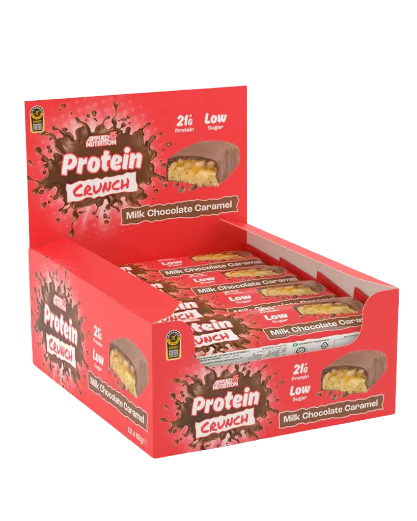 Applied Protein Crunch