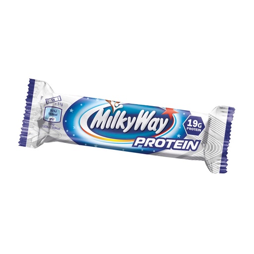 Milky Way HI Protein