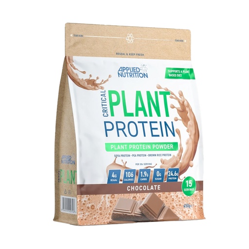 Applied Critical Plant Protein